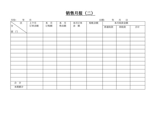 销售月报（二）