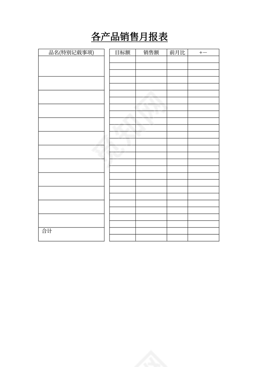 各产品销售月报表