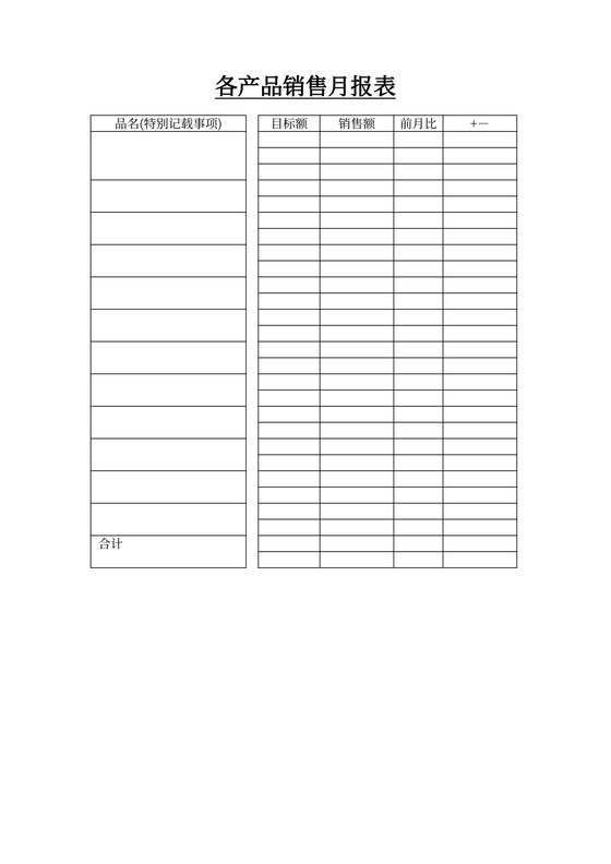 各产品销售月报表