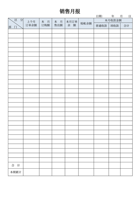 销售月报
