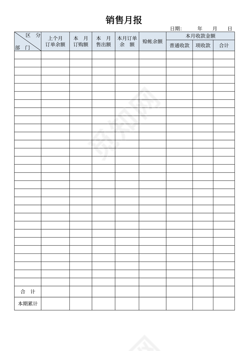 销售月报