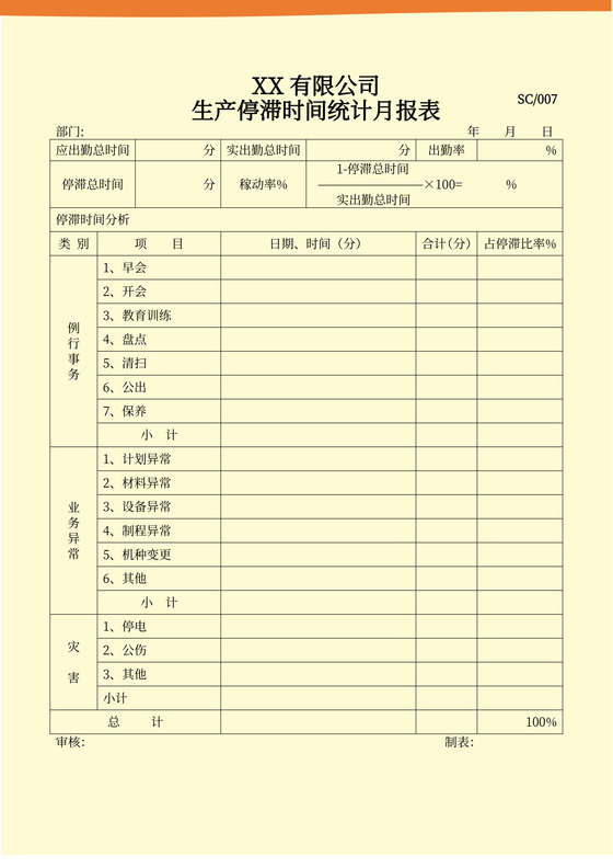 生产停滞时间统计月报表