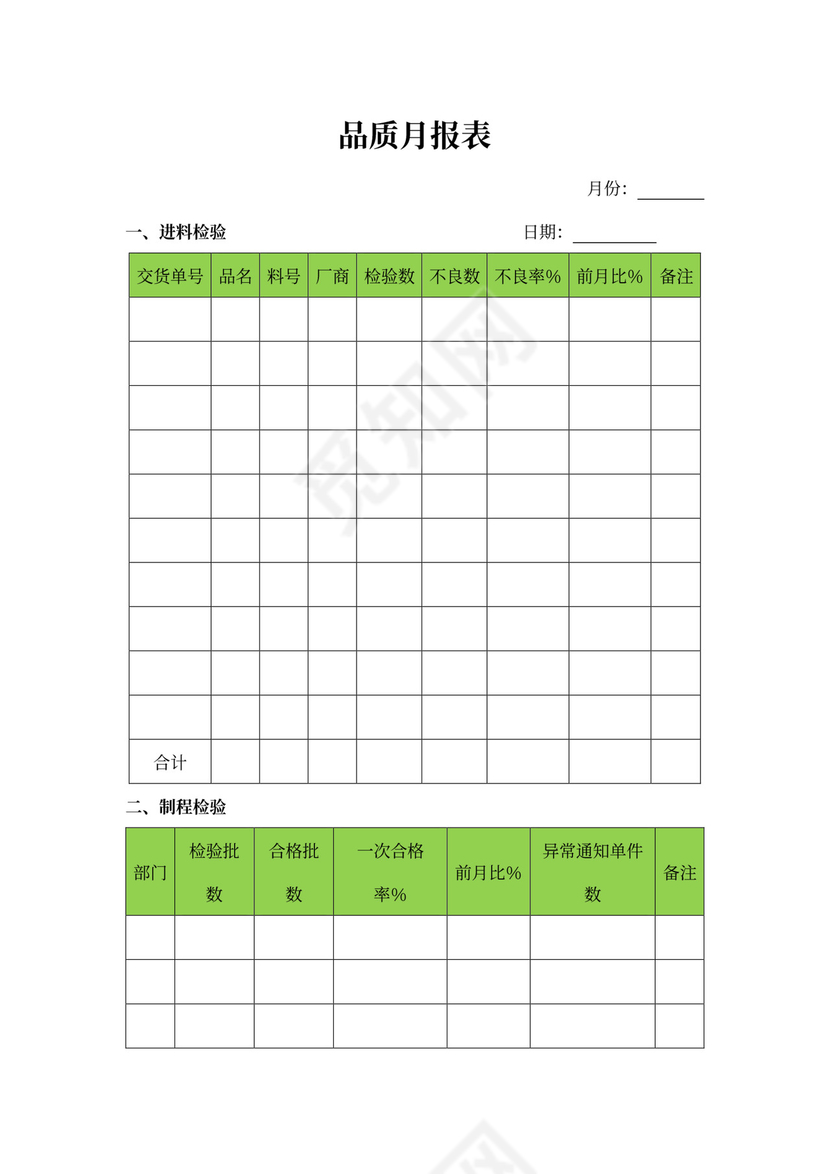 品质月报表