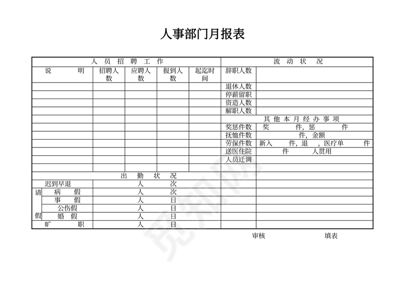 人事流动月报表