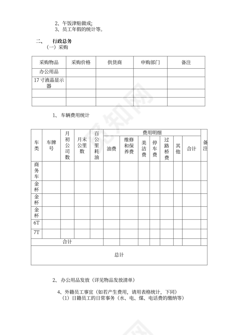 行政人事部月报表