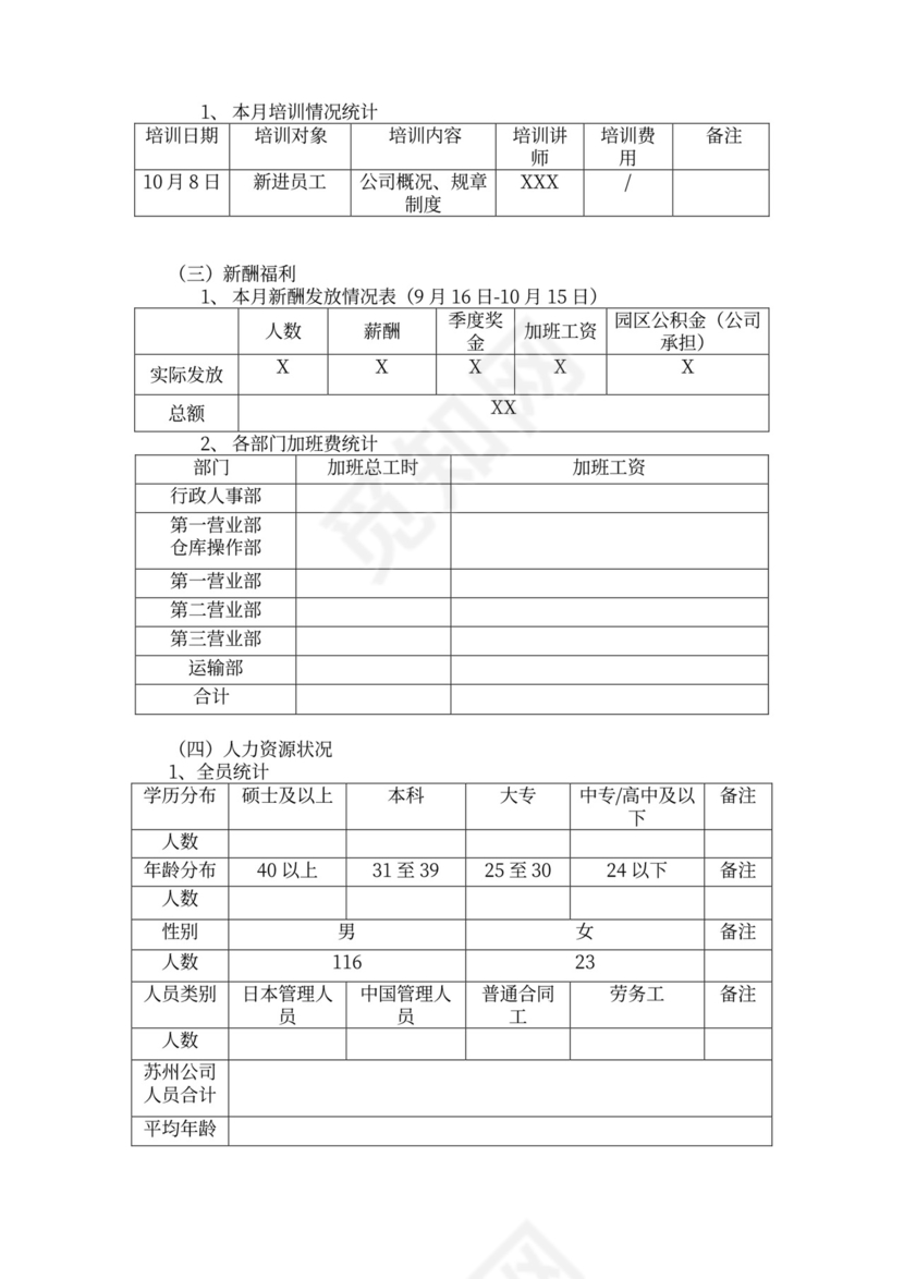 行政人事部月报表