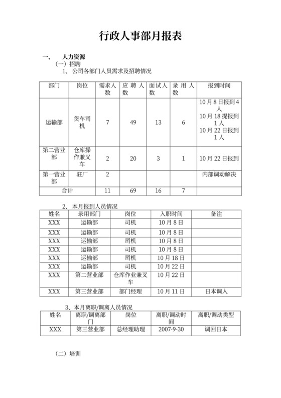行政人事部月报表