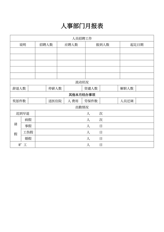 人事部门的月报表