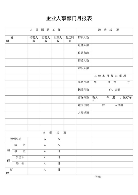 企业人事部门月报表