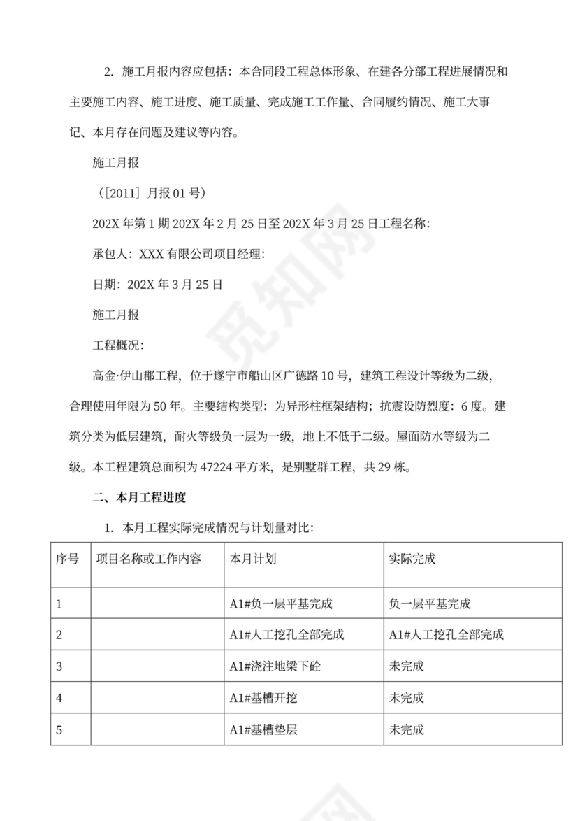 施工月报范本