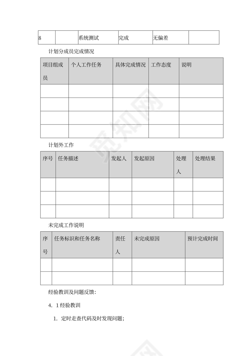 CMMI-项目月报模板