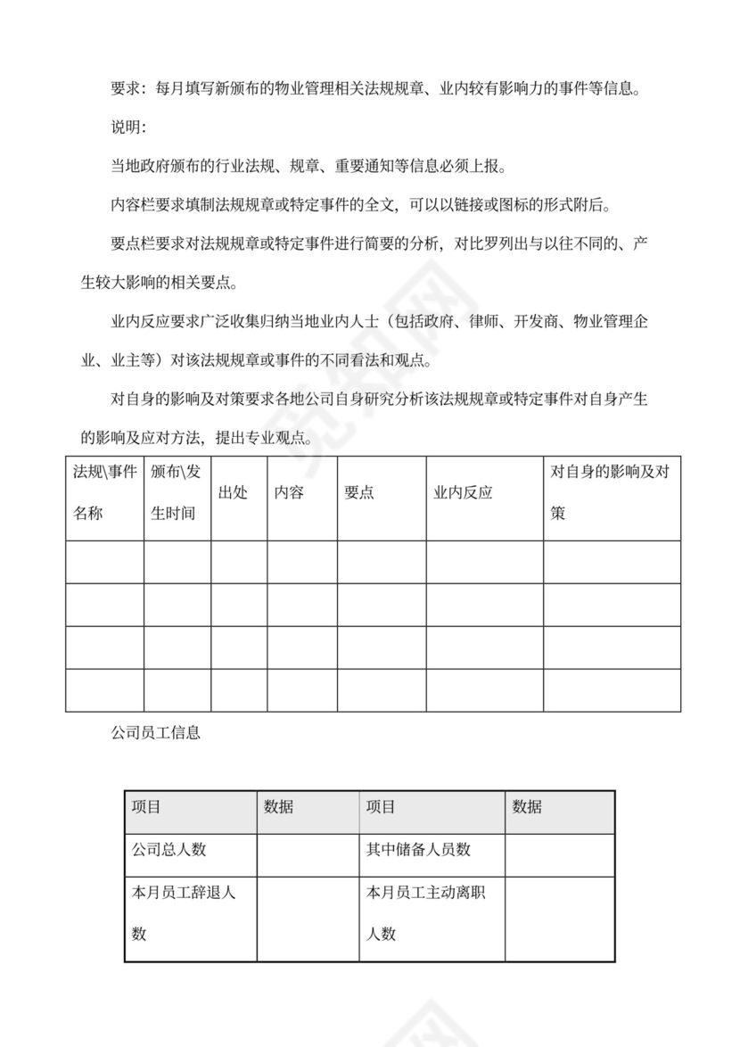 物业管理月报模板