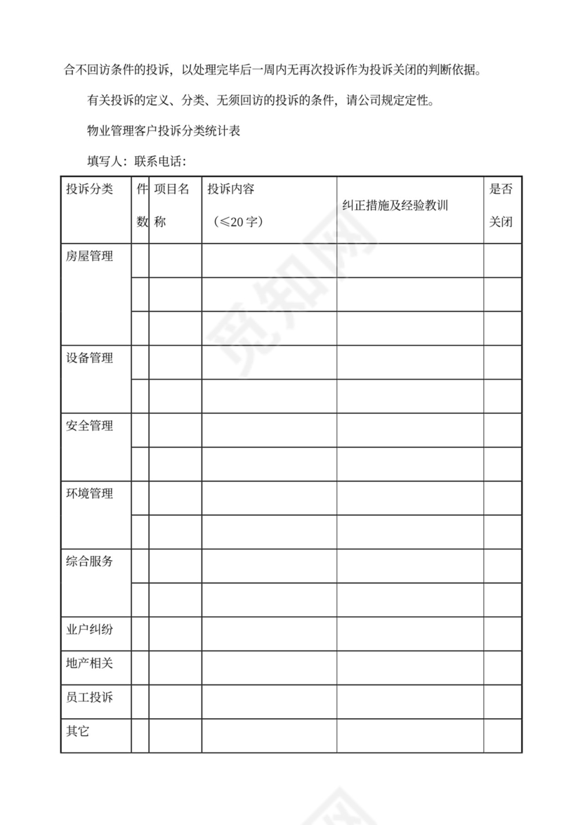 物业管理月报模板