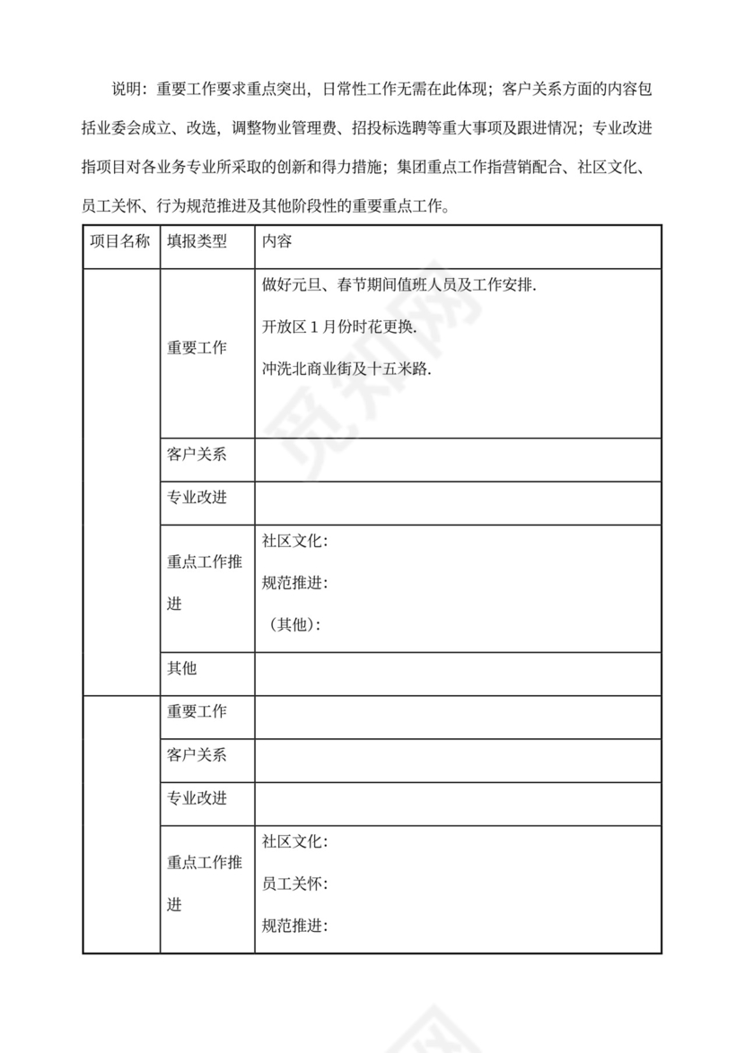 物业管理月报模板