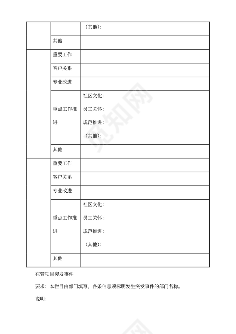 物业管理月报模板