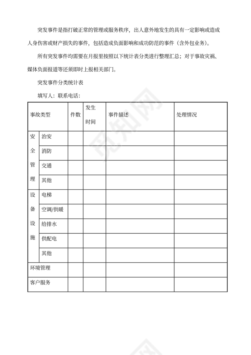 物业管理月报模板