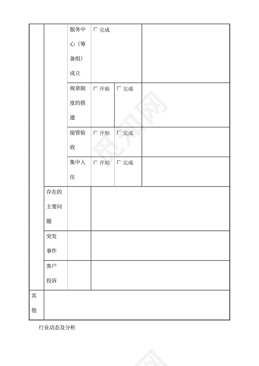 物业管理月报模板