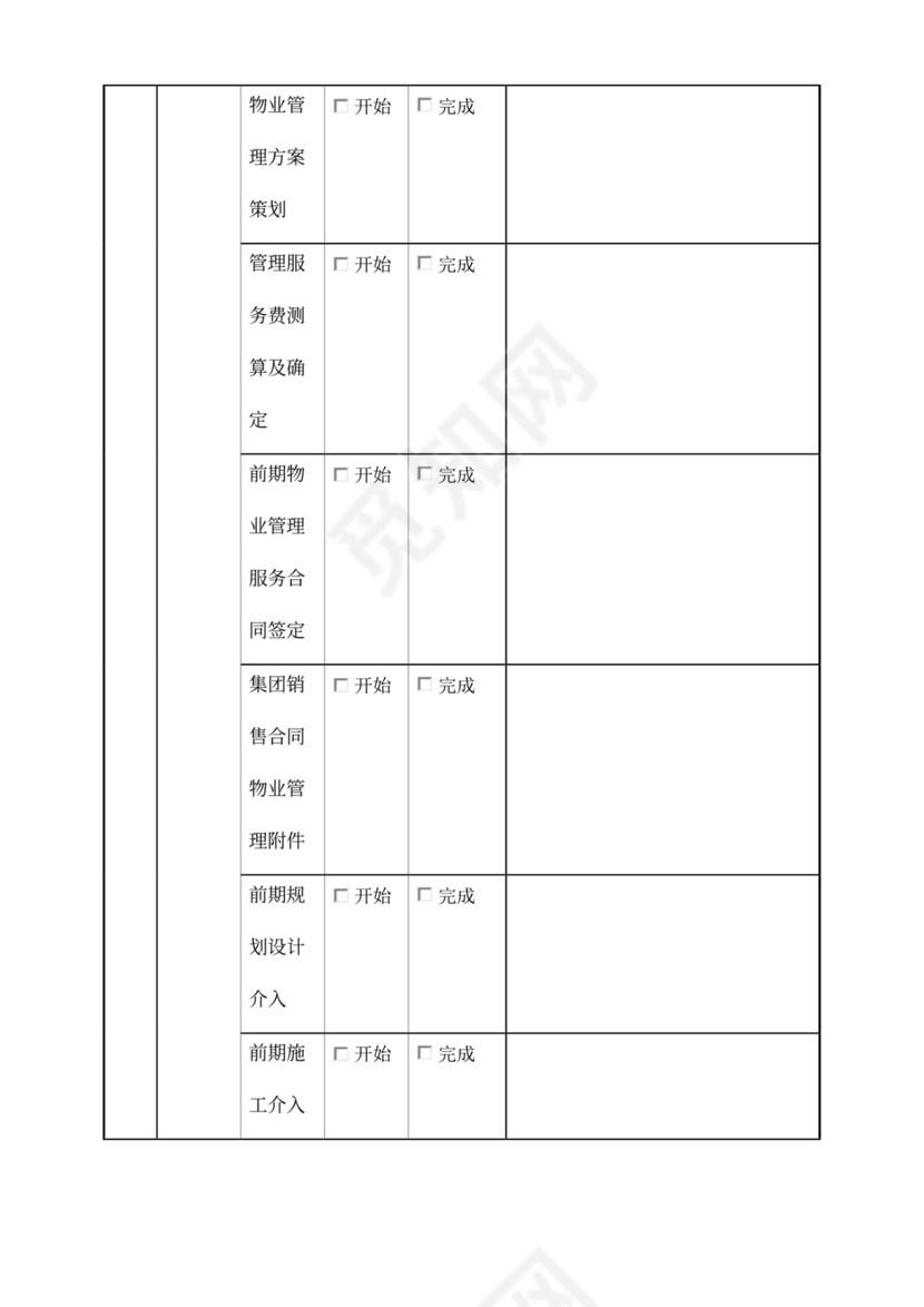 物业管理月报模板