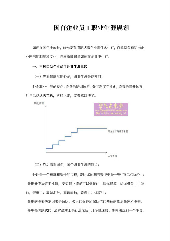 国有企业员工职业生涯规划