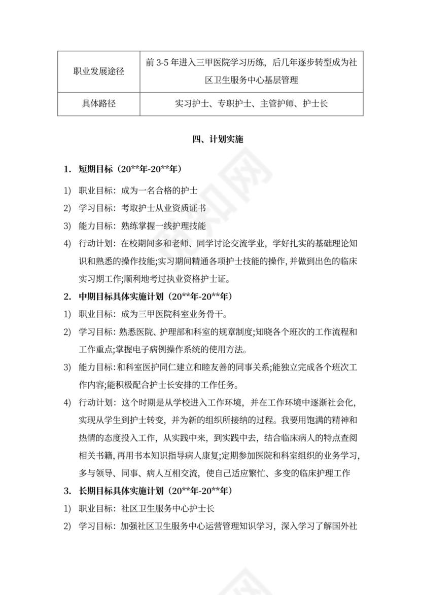 护理专业大学生职业规划书模板医学生护士
