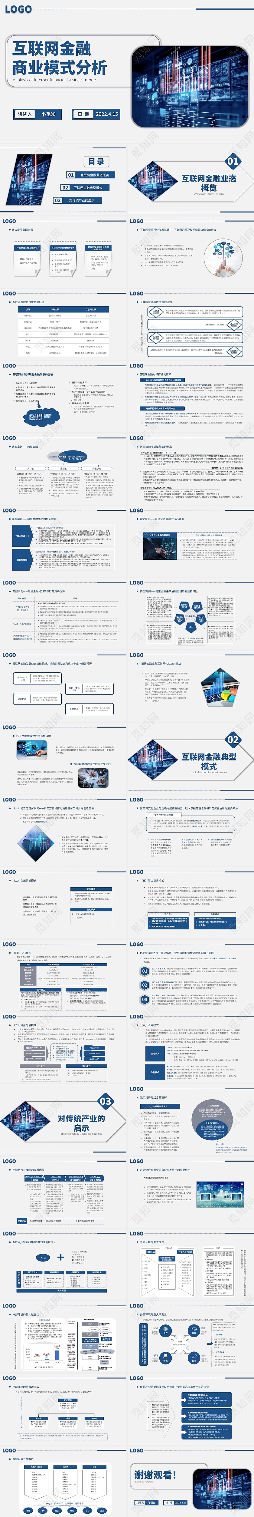 蓝色水彩简约商务互联网金融商业模式分析PPT