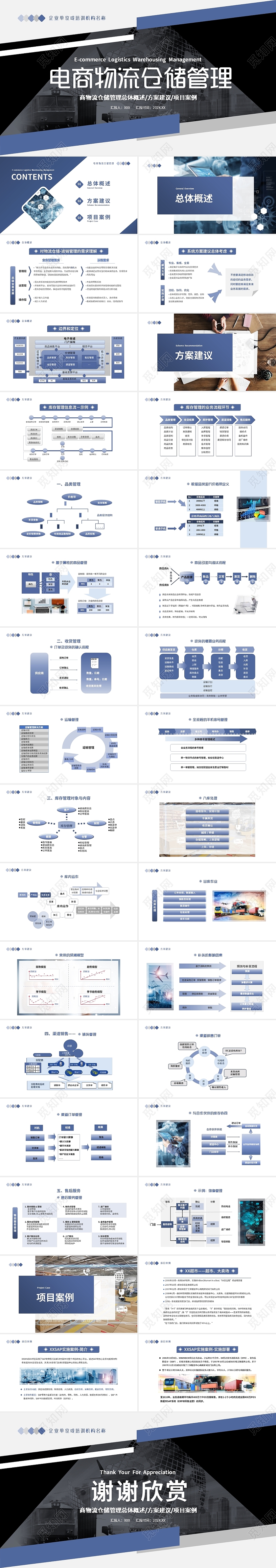 蓝色高级灰极简商务办公电商物流仓储管理课程培训PPT模板