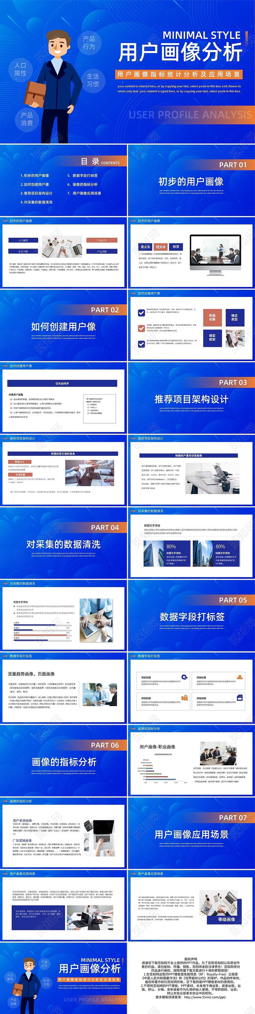 蓝色简约用户画像分析PPT模板宣传PPT动态PPT