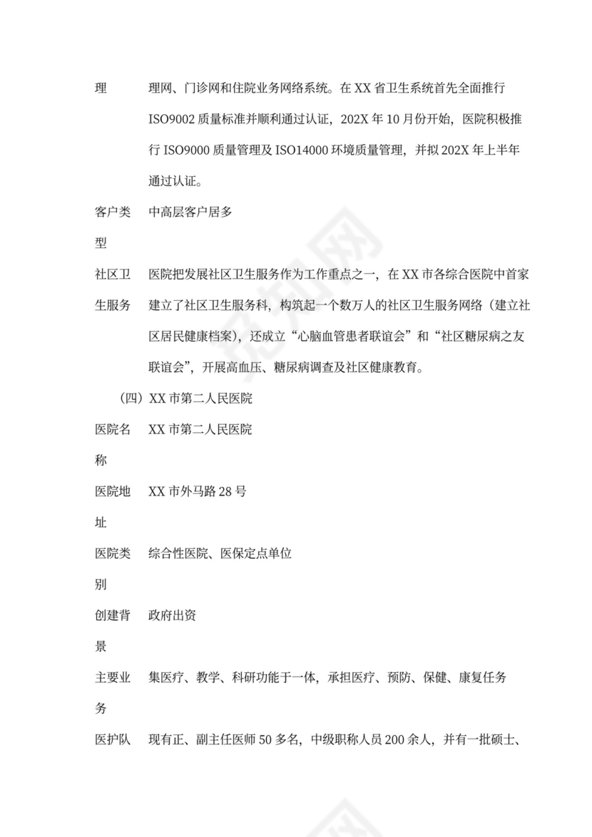 医院商业计划书