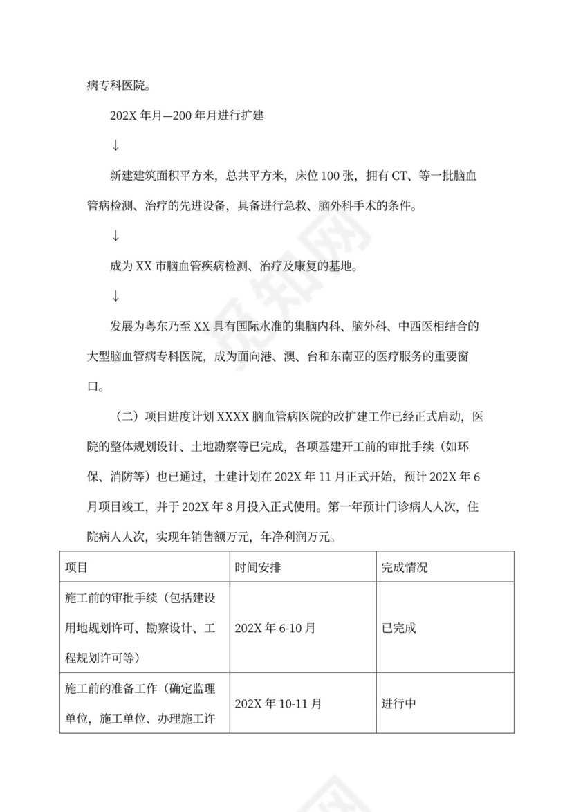 医院商业计划书