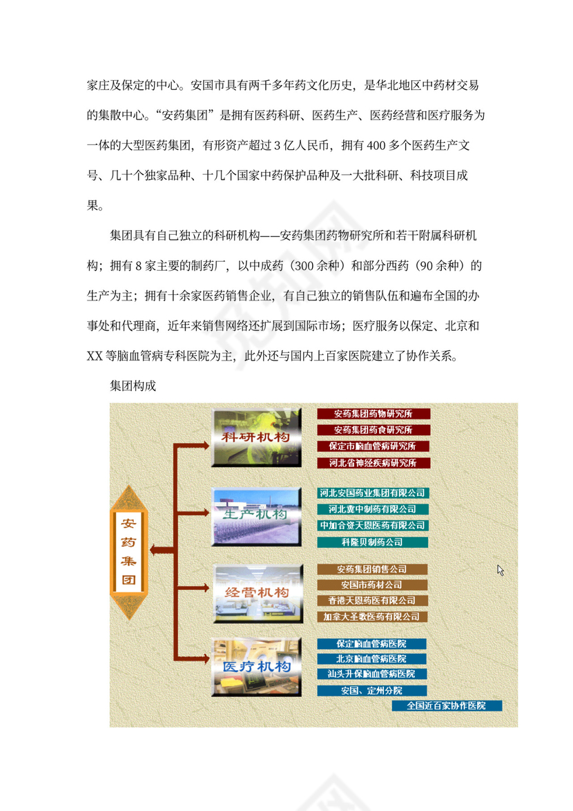 医院商业计划书