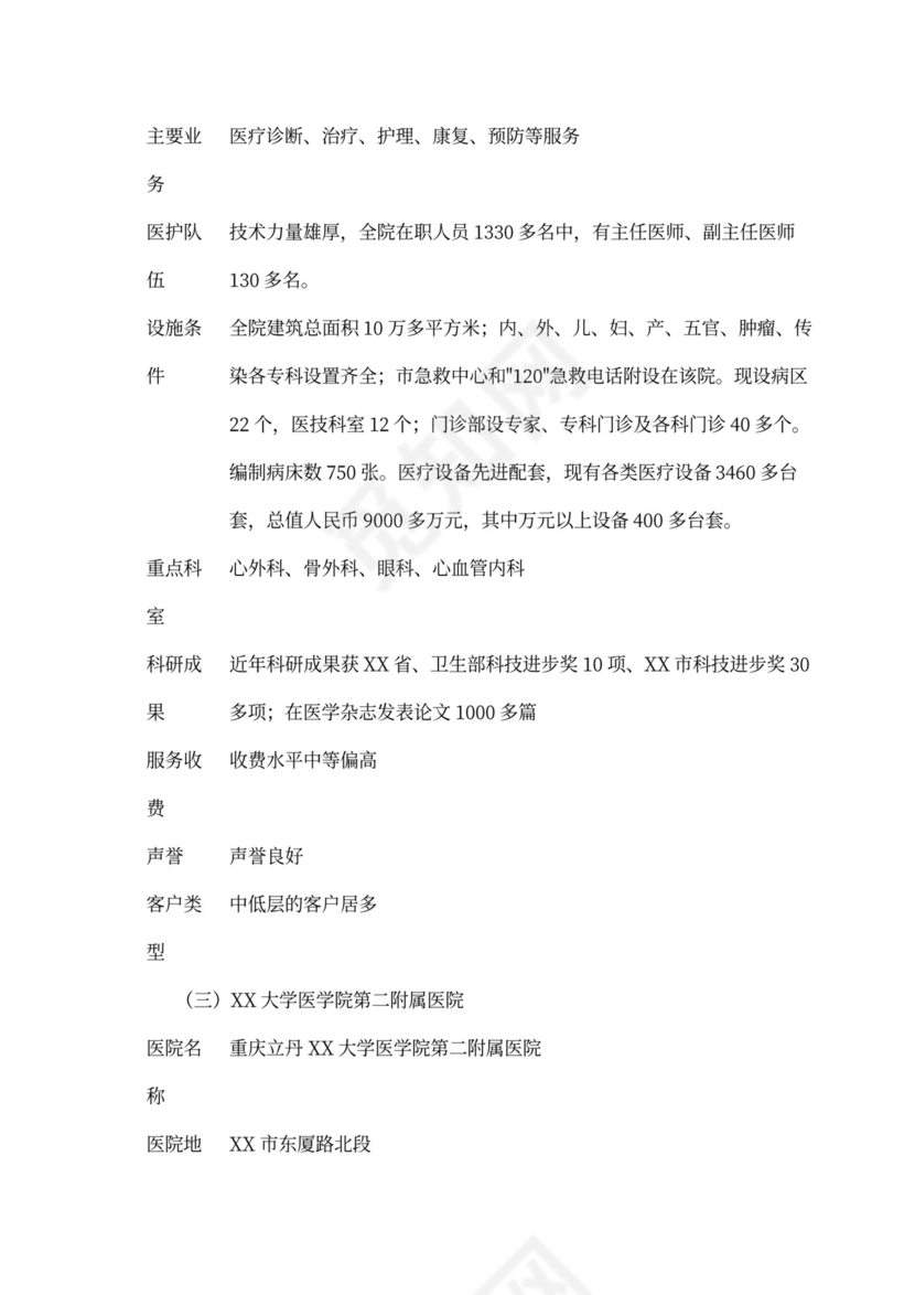 医院商业计划书