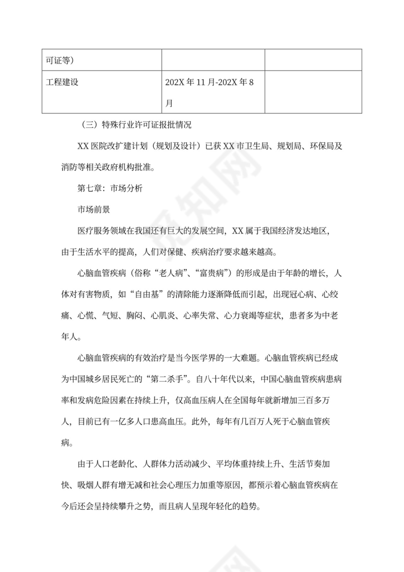 医院商业计划书