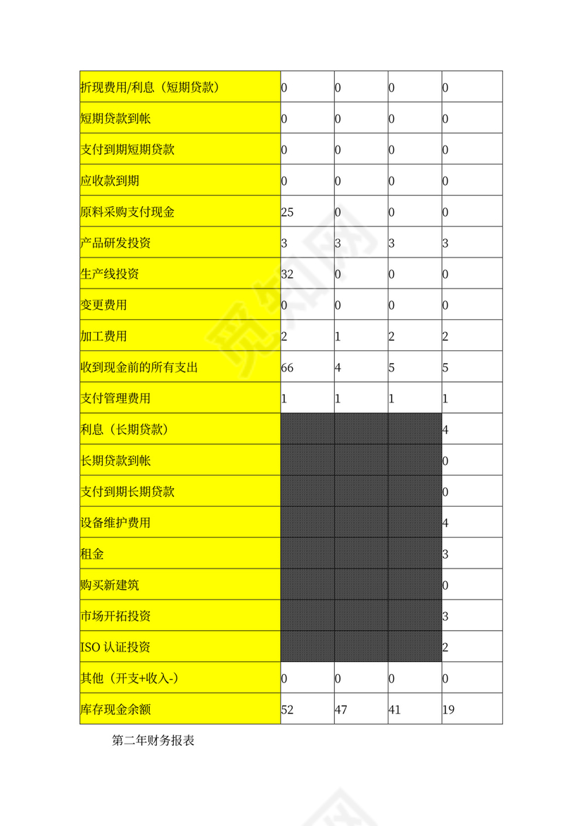 商业计划书(完整版)