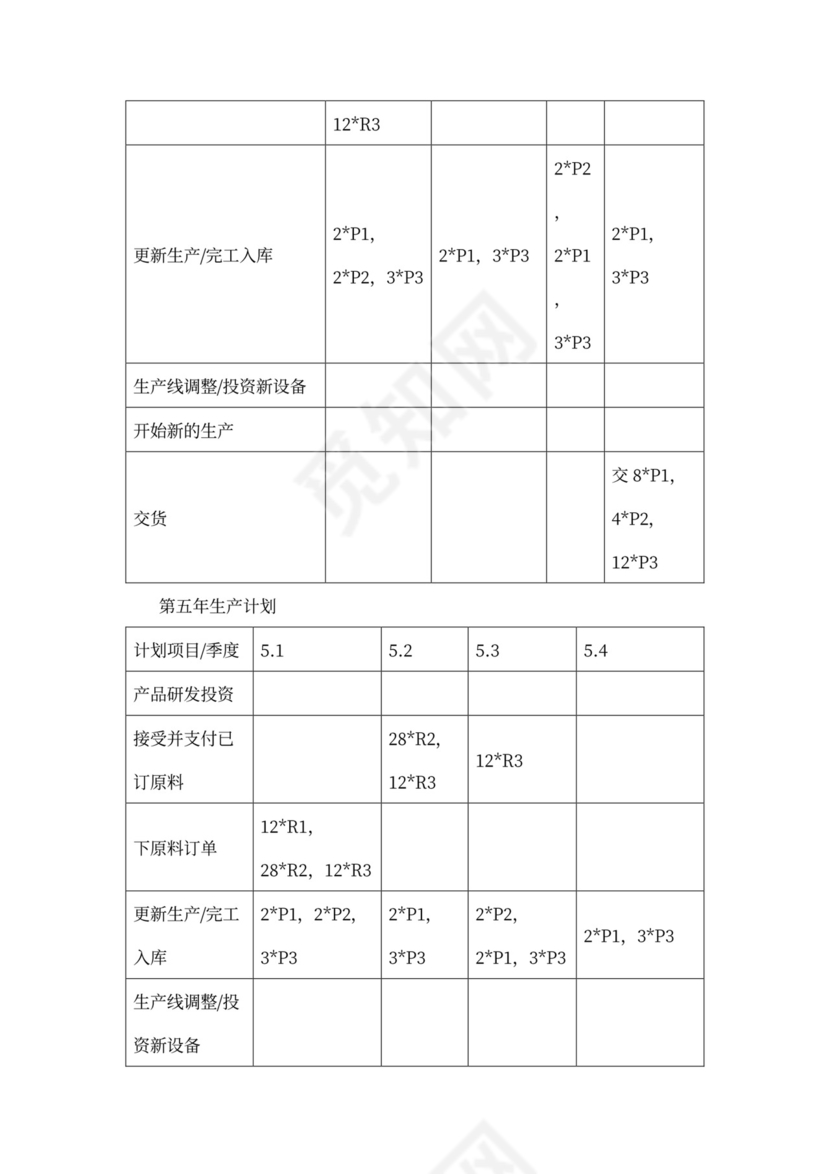 商业计划书(完整版)