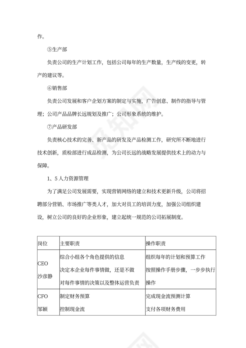 商业计划书(完整版)