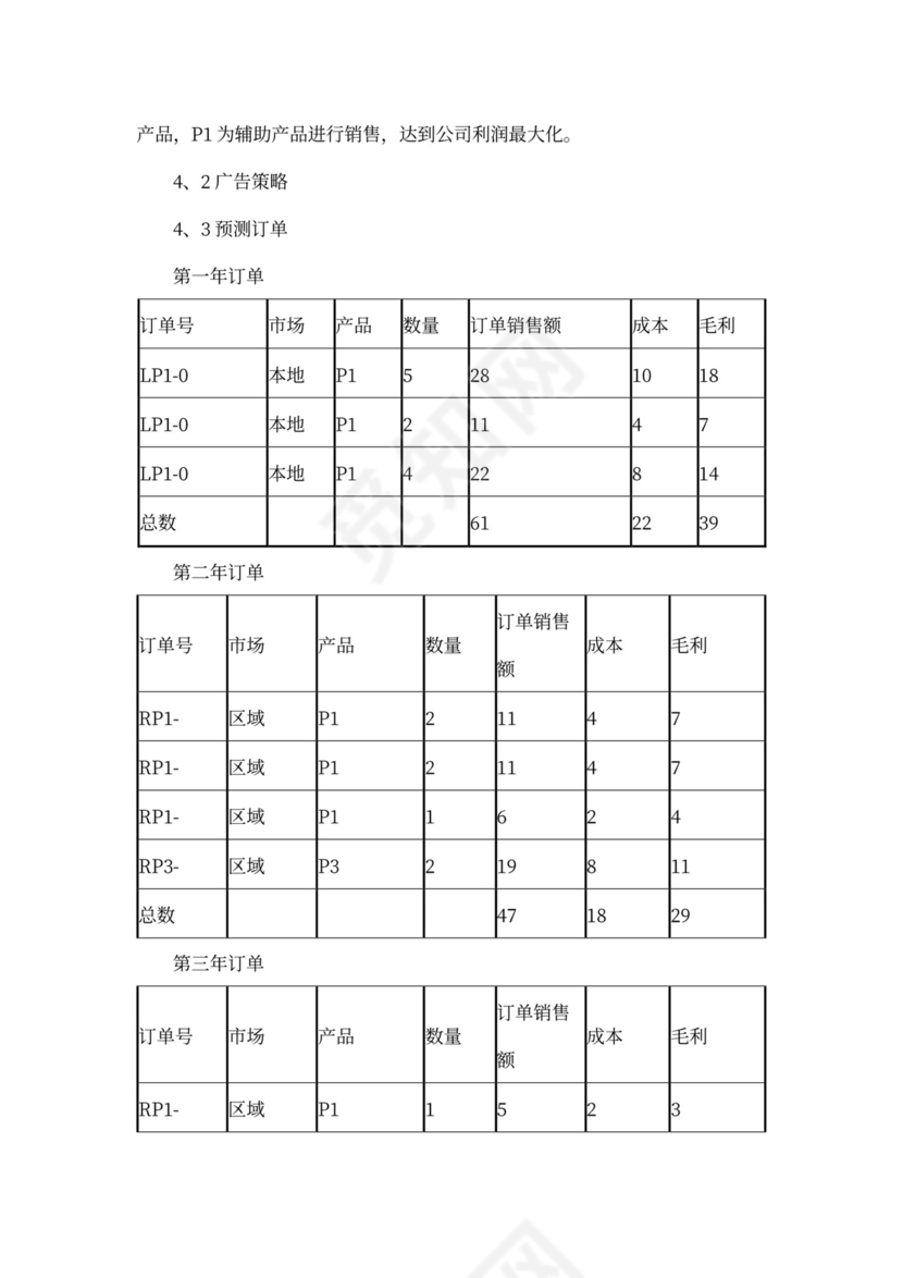 商业计划书(完整版)