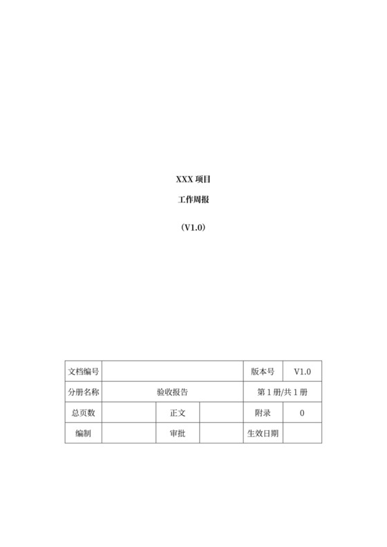 项目工作周报(模板)
