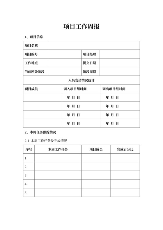 项目工作周报模板