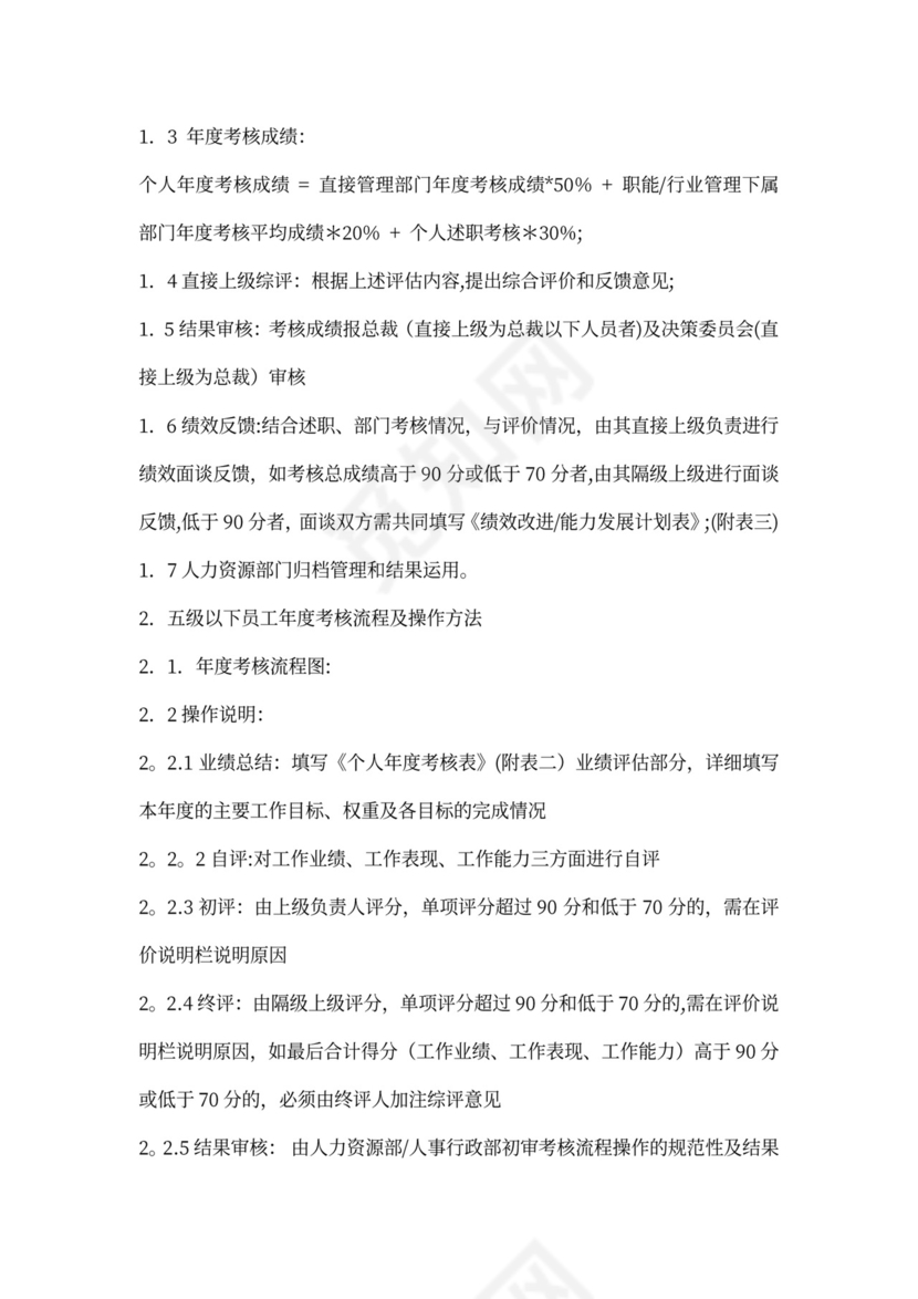 阿里巴巴绩效考核制度