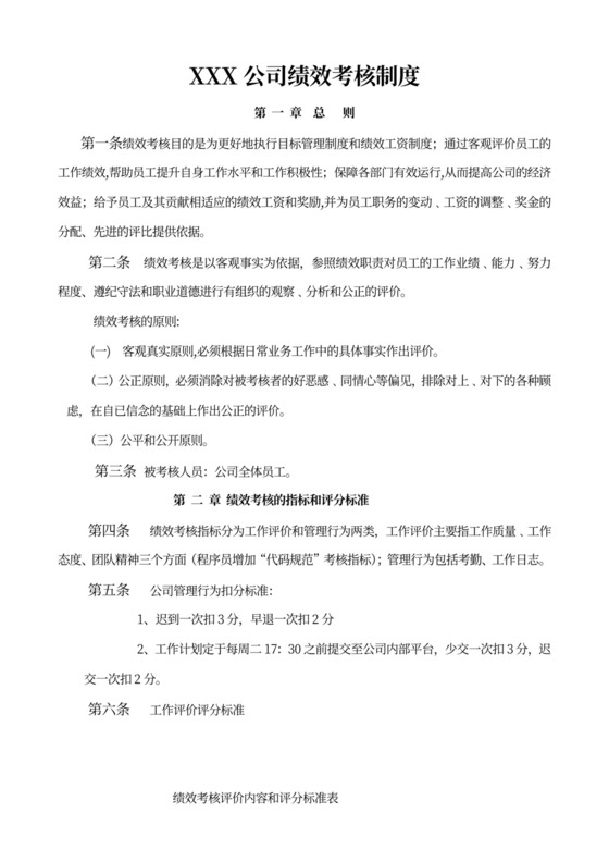 IT公司绩效考核制度全