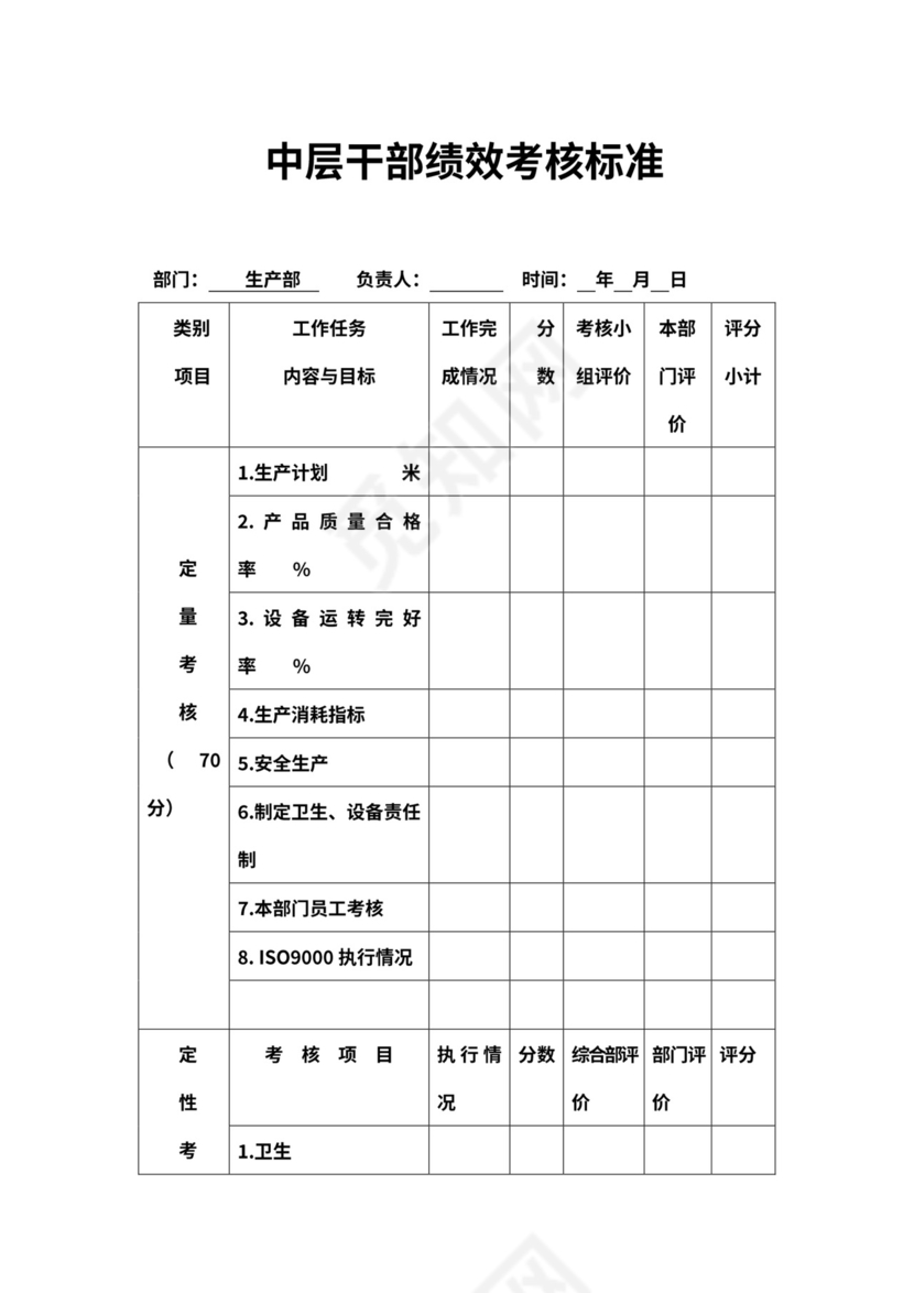 中层干部绩效考核标准