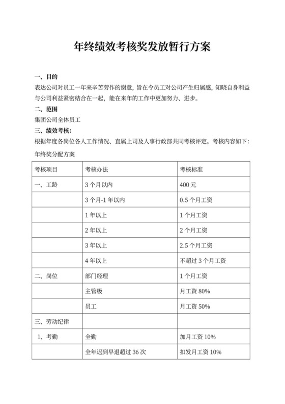 年终绩效考核奖发放暂行方案新