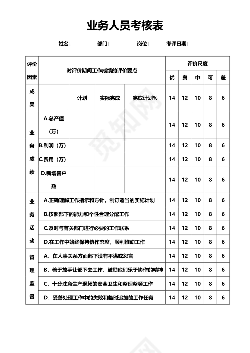 业务人员绩效考核表
