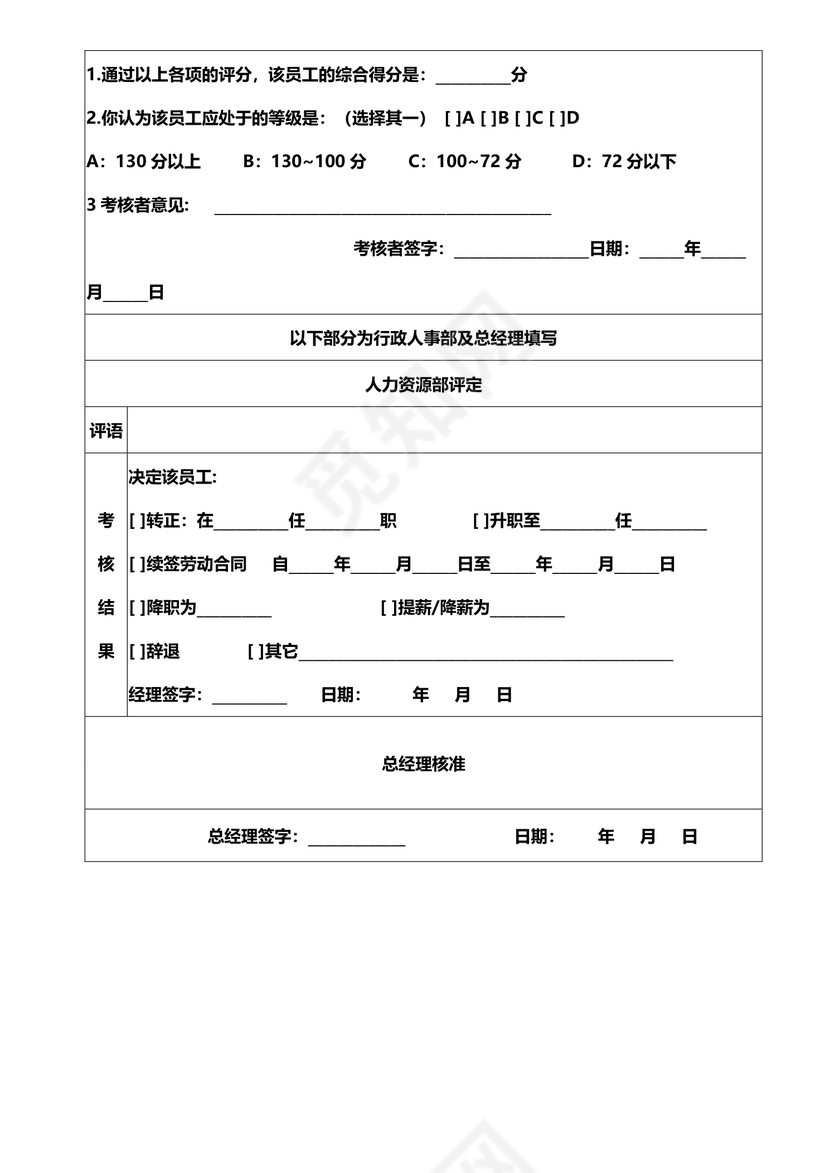 业务人员绩效考核表