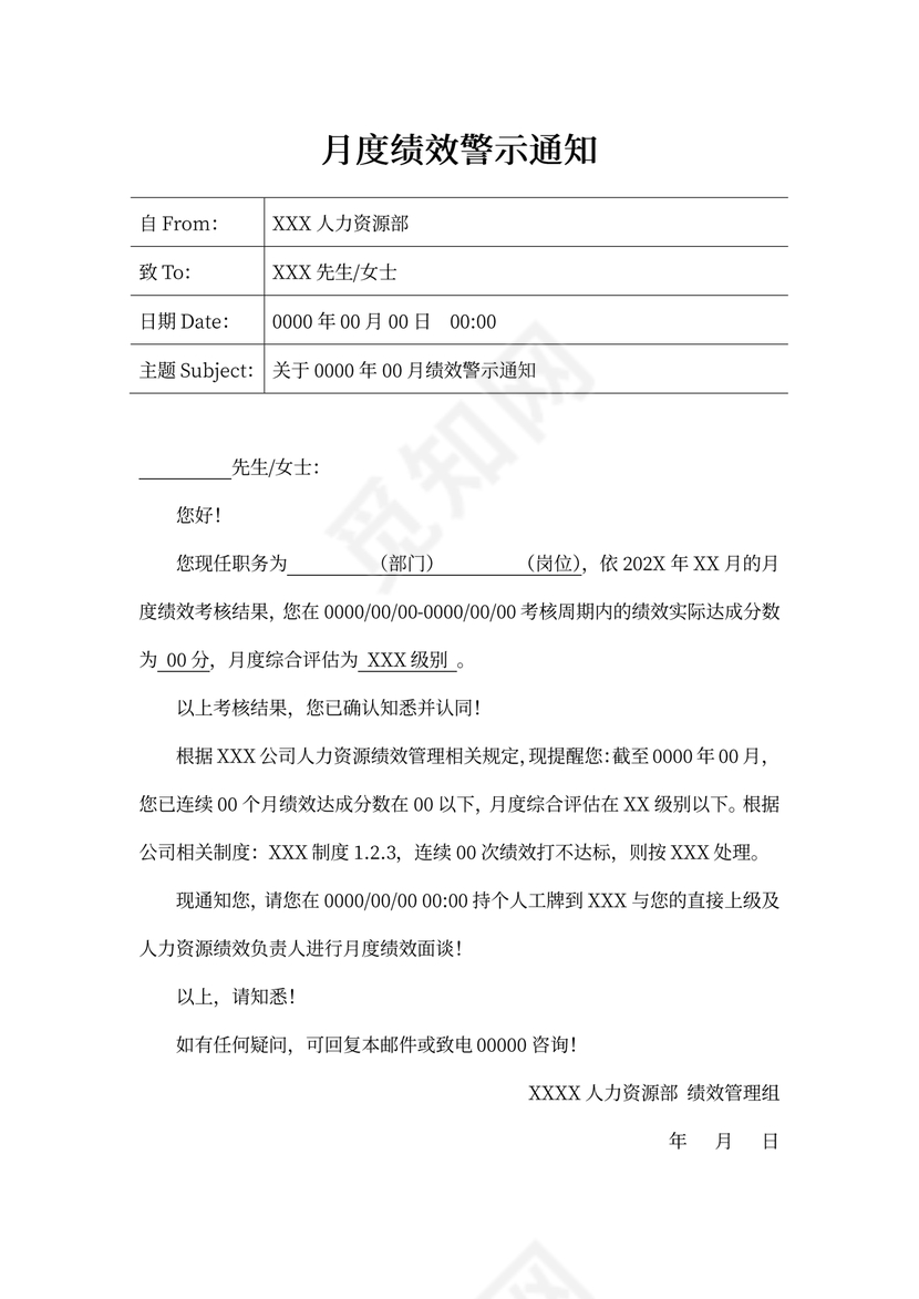 月度绩效警示通知