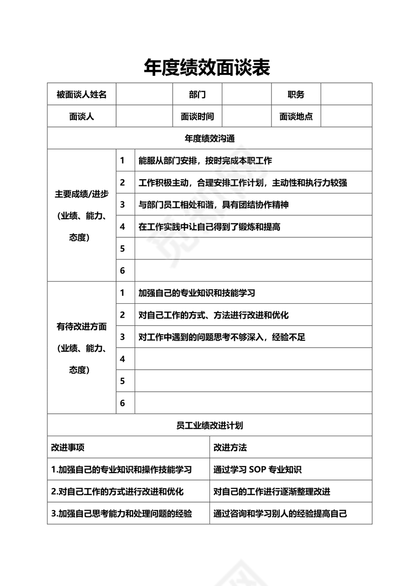 年度绩效面谈表