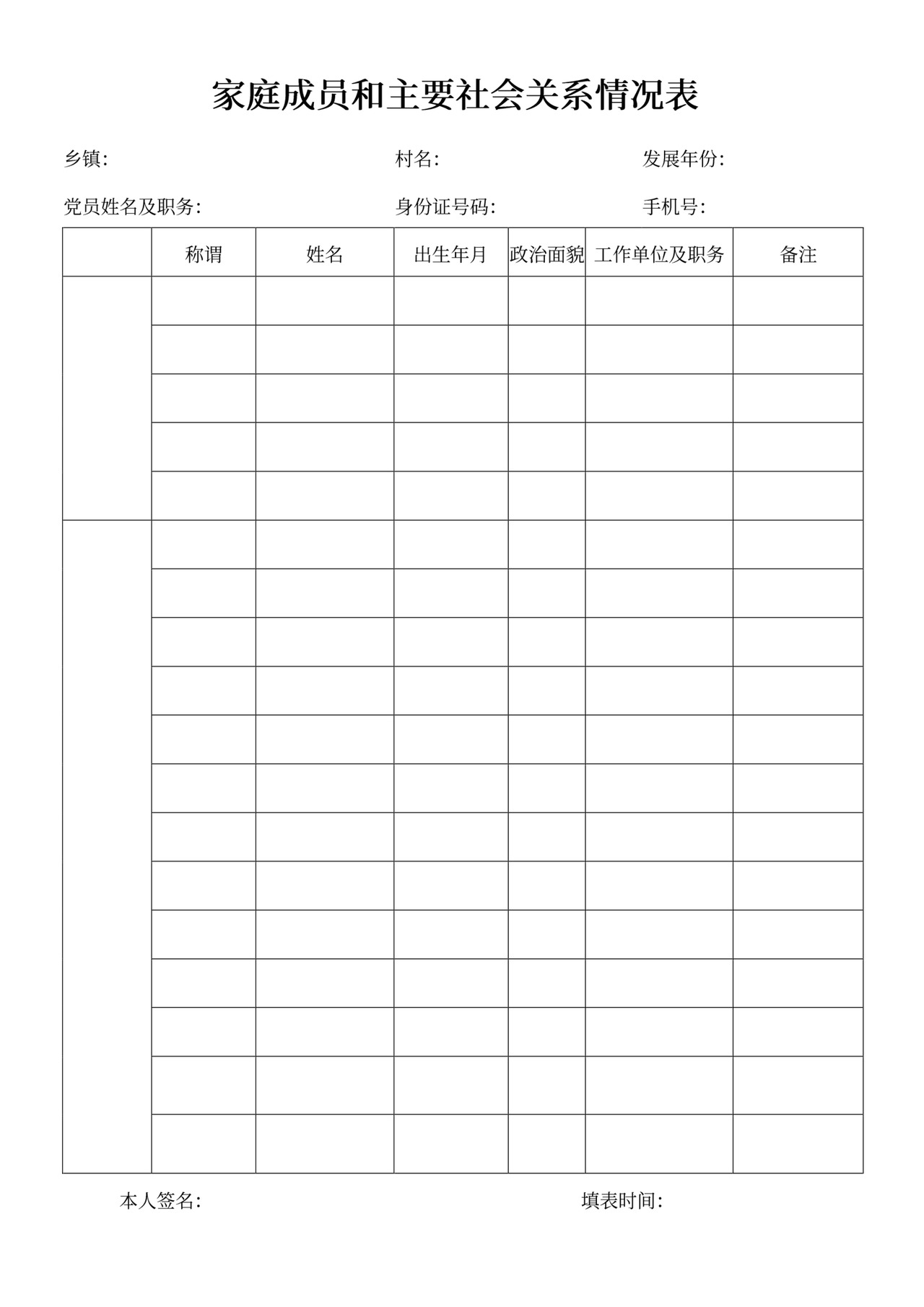 家庭成员和主要社会关系情况