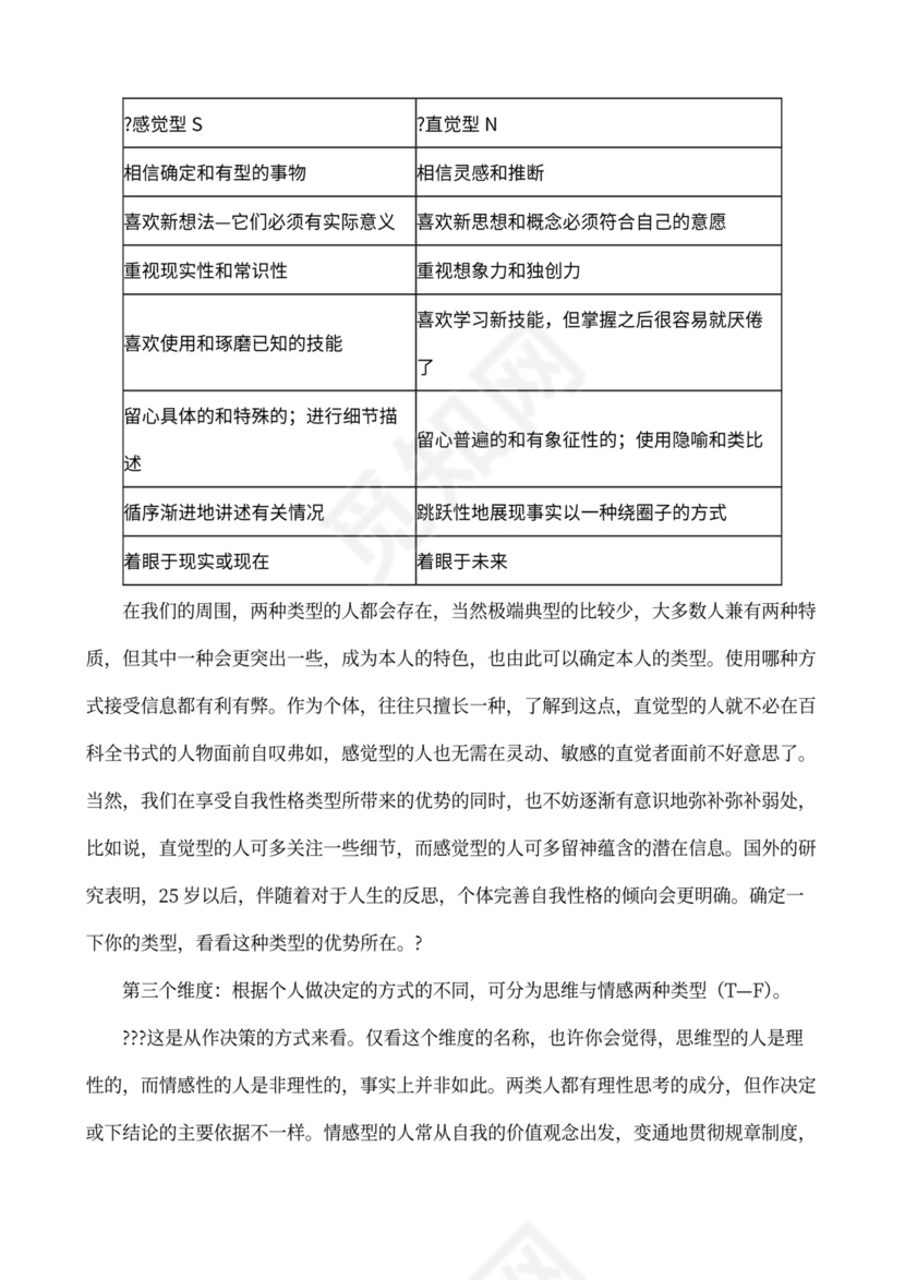 职业性格测试及解析最完整