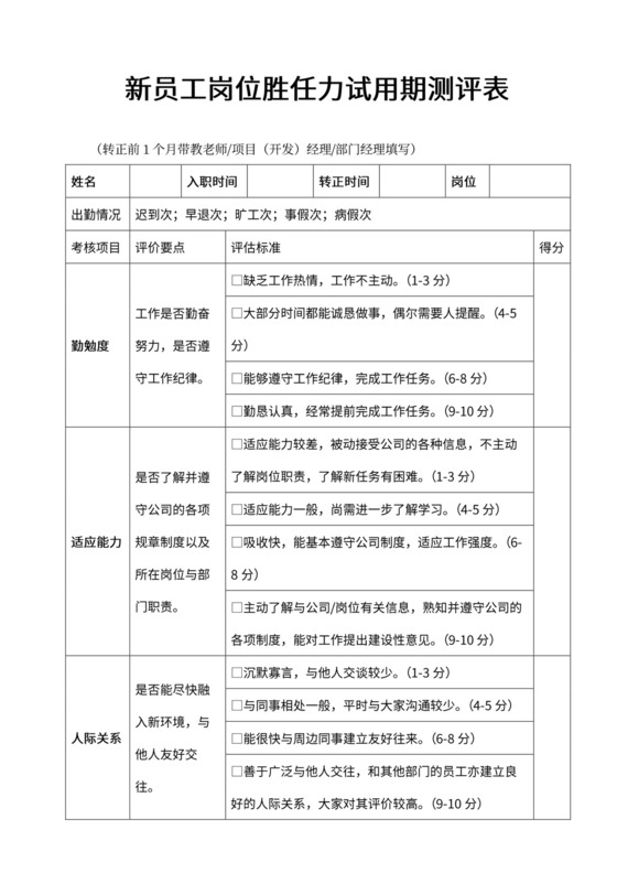 新员工岗位胜任力试用期测评表