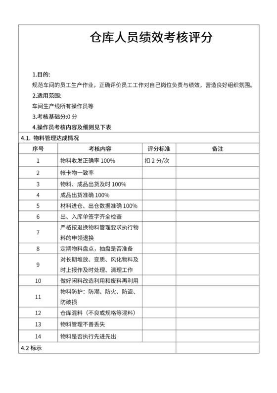 仓库人员绩效考核评分